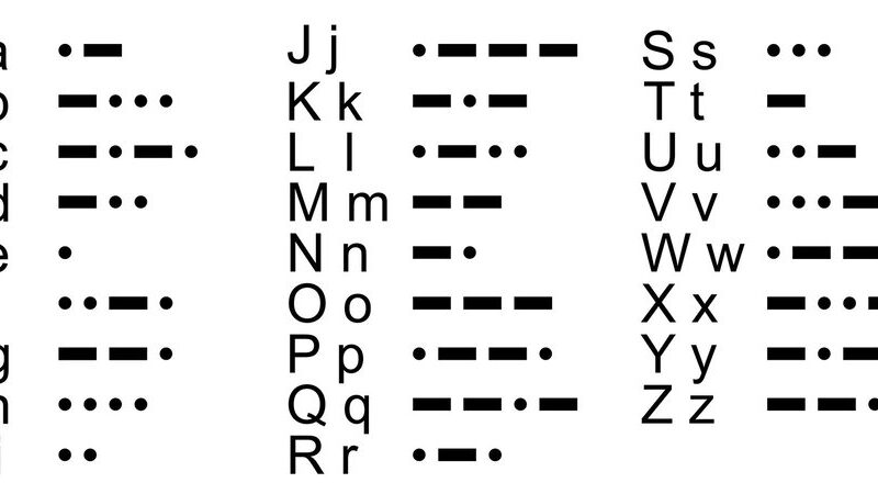Learn Your Name In Morse Code Day